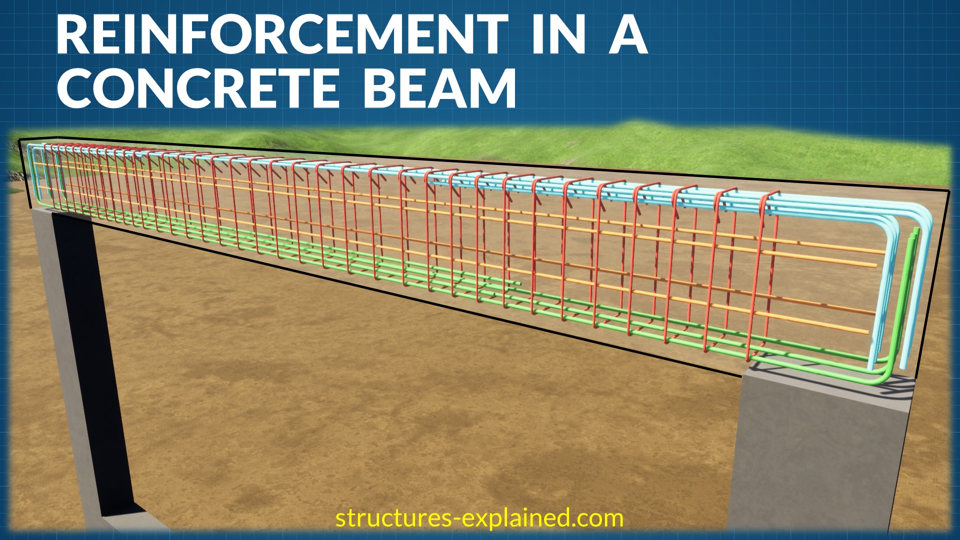 typical-reinforcement-in-a-concrete-beam-beam-reinforcement