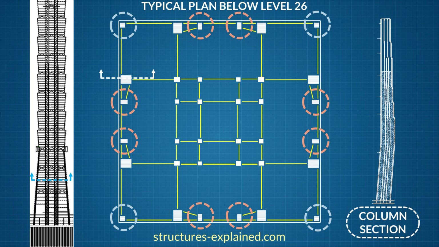 Taipei 101 - Structural Engineering Explained - Structures Explained